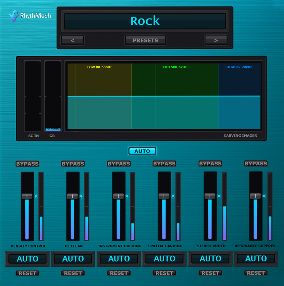 SpatialIQ Pro Interface